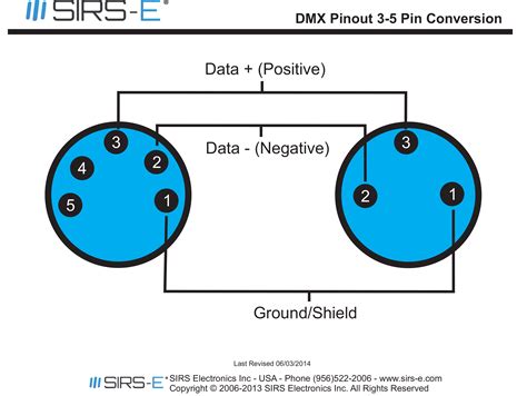 dmx cable diagram 